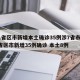 31省区市新增本土确诊35例涉7省市:31省区市新增35例确诊 本土8例